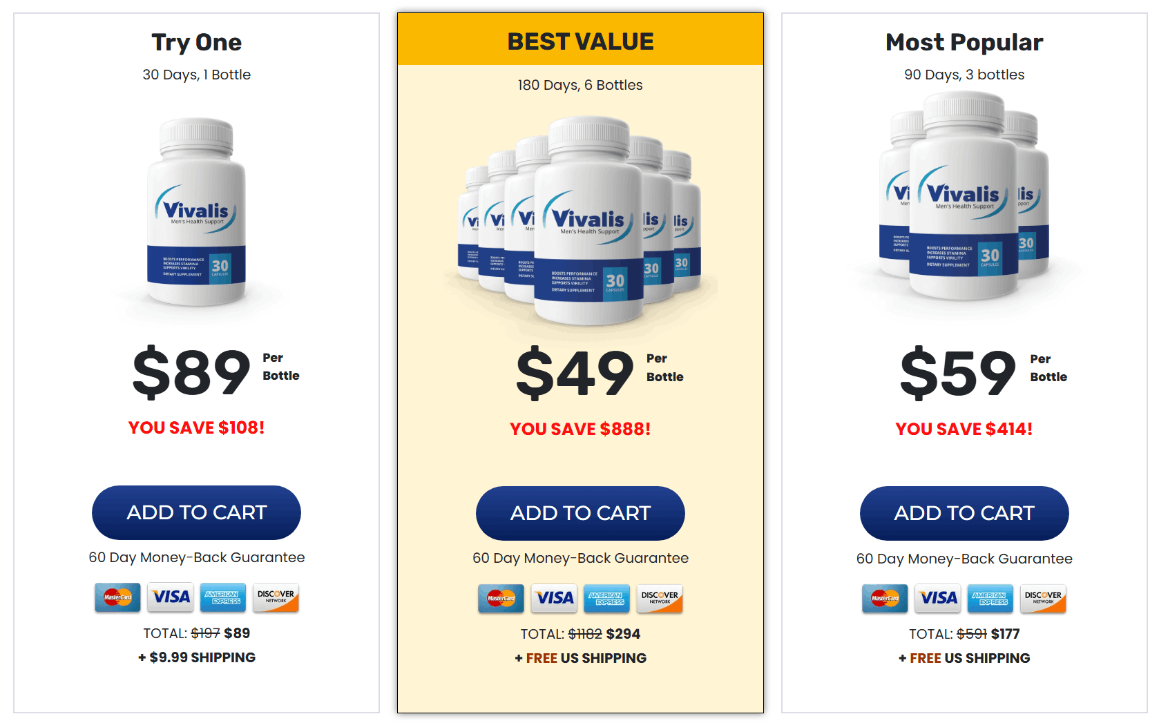 Vivalis Pricing